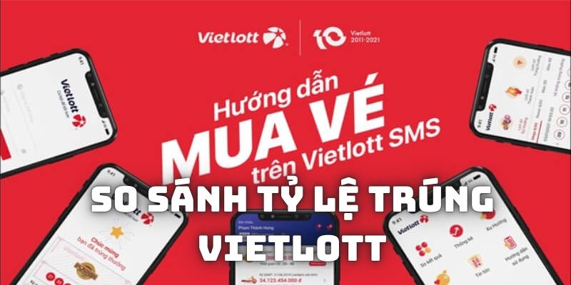 Tìm hiểu về xác xuất, tỷ lệ trúng vietlott